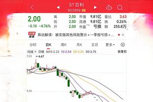 雷竞技网页版安全吗截图4